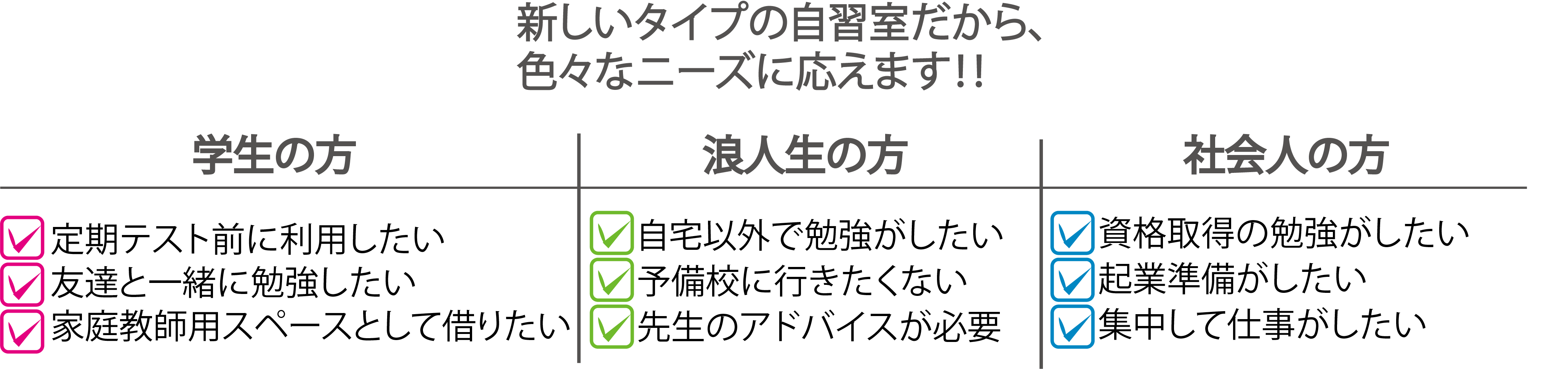 熊本 新水前寺駅近くにある自習室新水前寺のホームページ